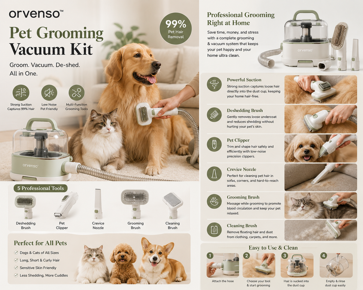 Orvenso™ 6-in-1 Professional Pet Grooming Vacuum Kit  Groom. Vacuum. Love.
