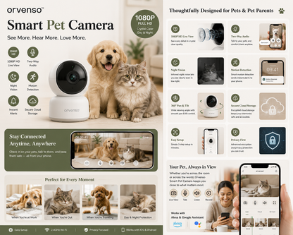 Orvenso™ Smart Pet Camera Pro  Stay Close, Even When You're Away.