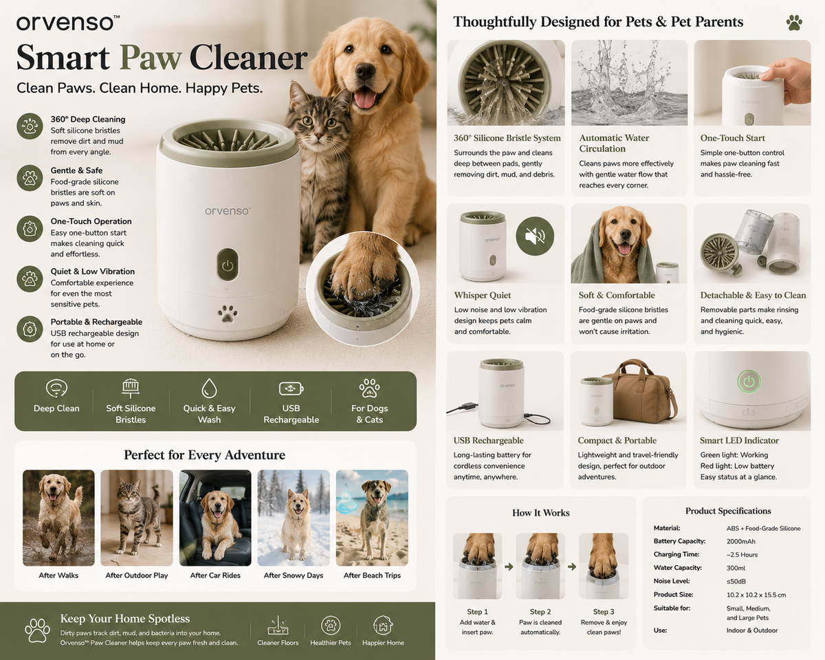 Orvenso™ Smart Paw Cleaner Pro  Clean Paws. Cleaner Home.
