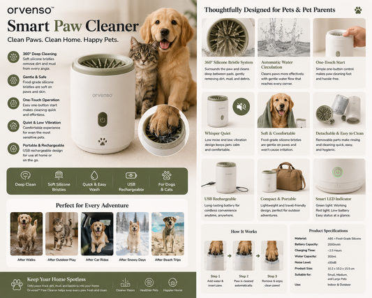 Orvenso™ Smart Paw Cleaner Pro  Clean Paws. Cleaner Home.