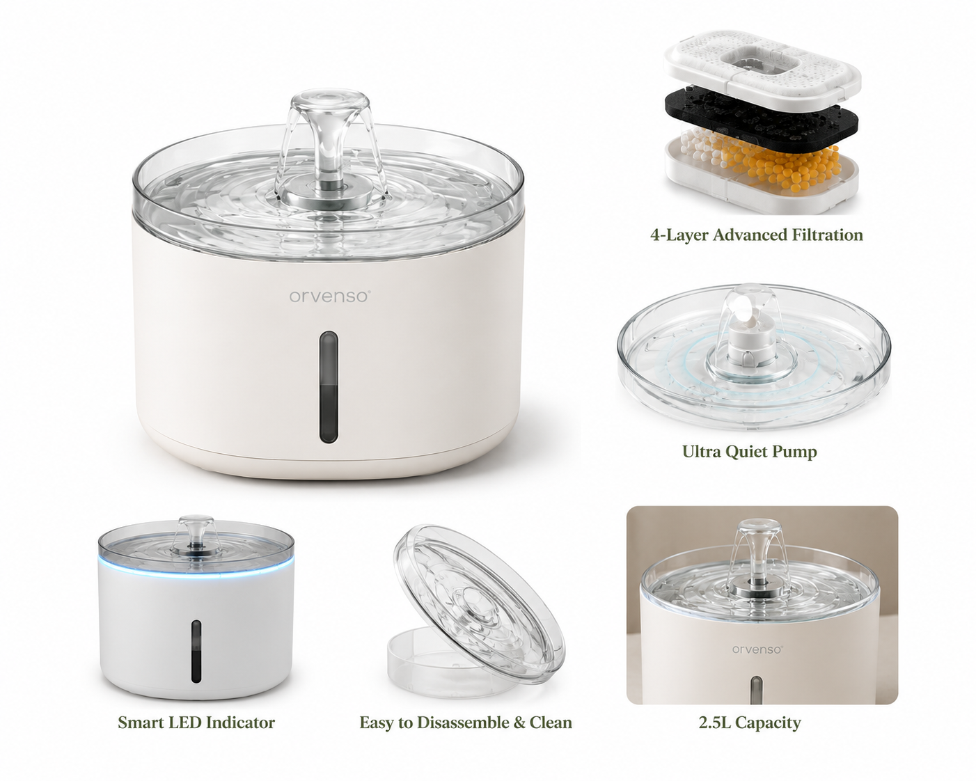 Orvenso™ Smart Flow Pet Water Fountain  Fresh Water. Healthier Pets.