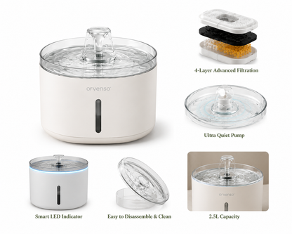 Orvenso™ Smart Flow Pet Water Fountain  Fresh Water. Healthier Pets.