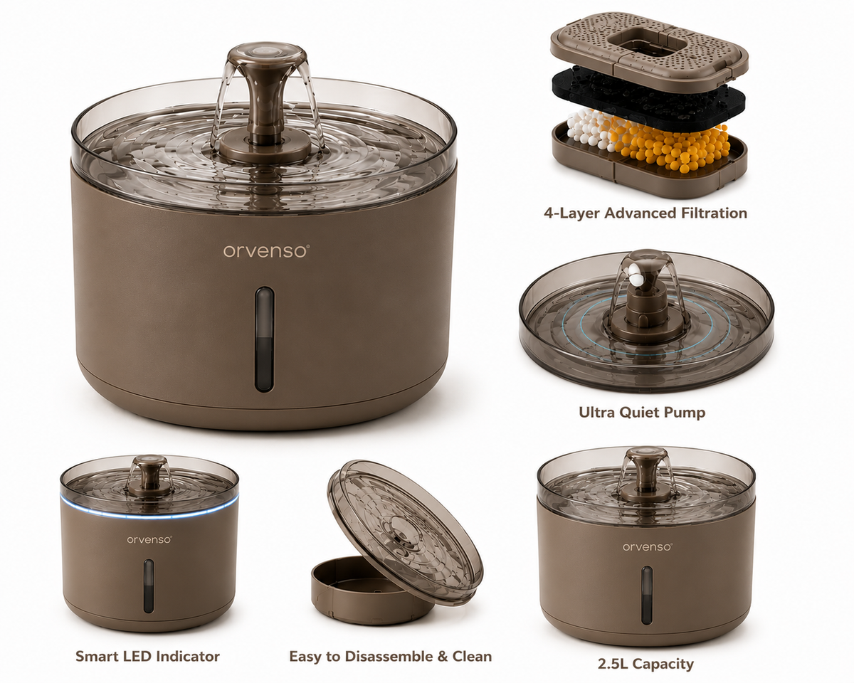 Orvenso™ Smart Flow Pet Water Fountain  Fresh Water. Healthier Pets.